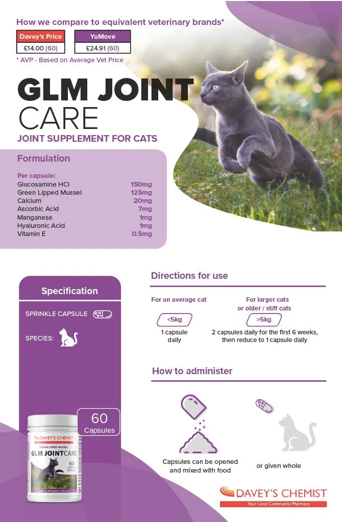 GLM JOINTCARE for Cats sprinkles.jpg