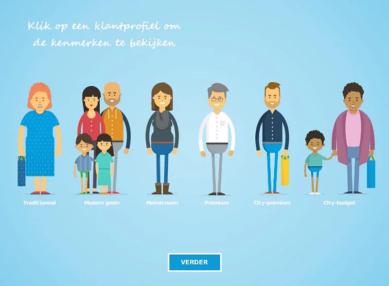 AH-cursus ‘klantprofielen’ haaks op VN-campagne