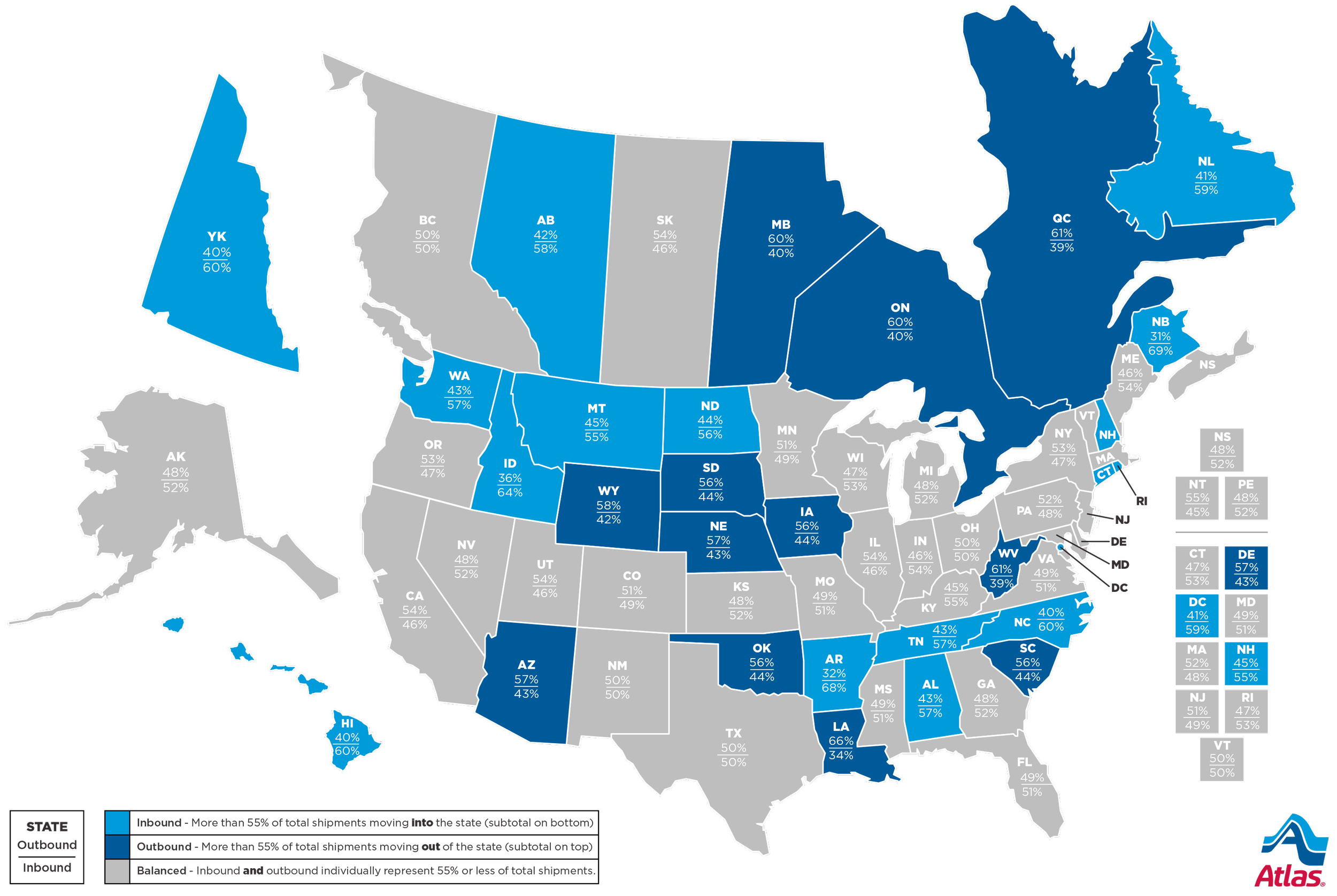 Can you guess this year's top inbound and outbound states? Check out the study&nbsp;to find out if you were right and take a look at other moving trends from 2025!