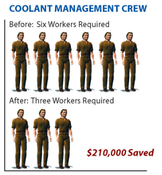 CaseStudyCrew.jpg