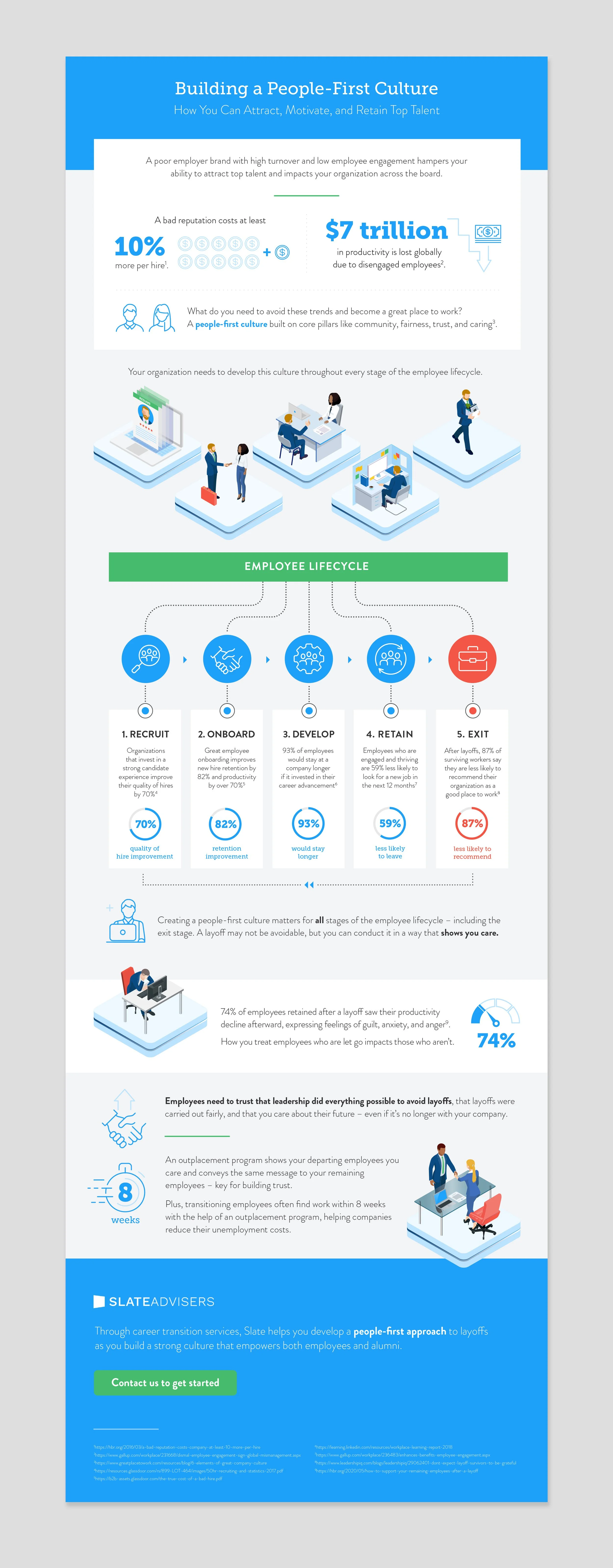 Onbaording_Inforgraphic_Posters.jpg
