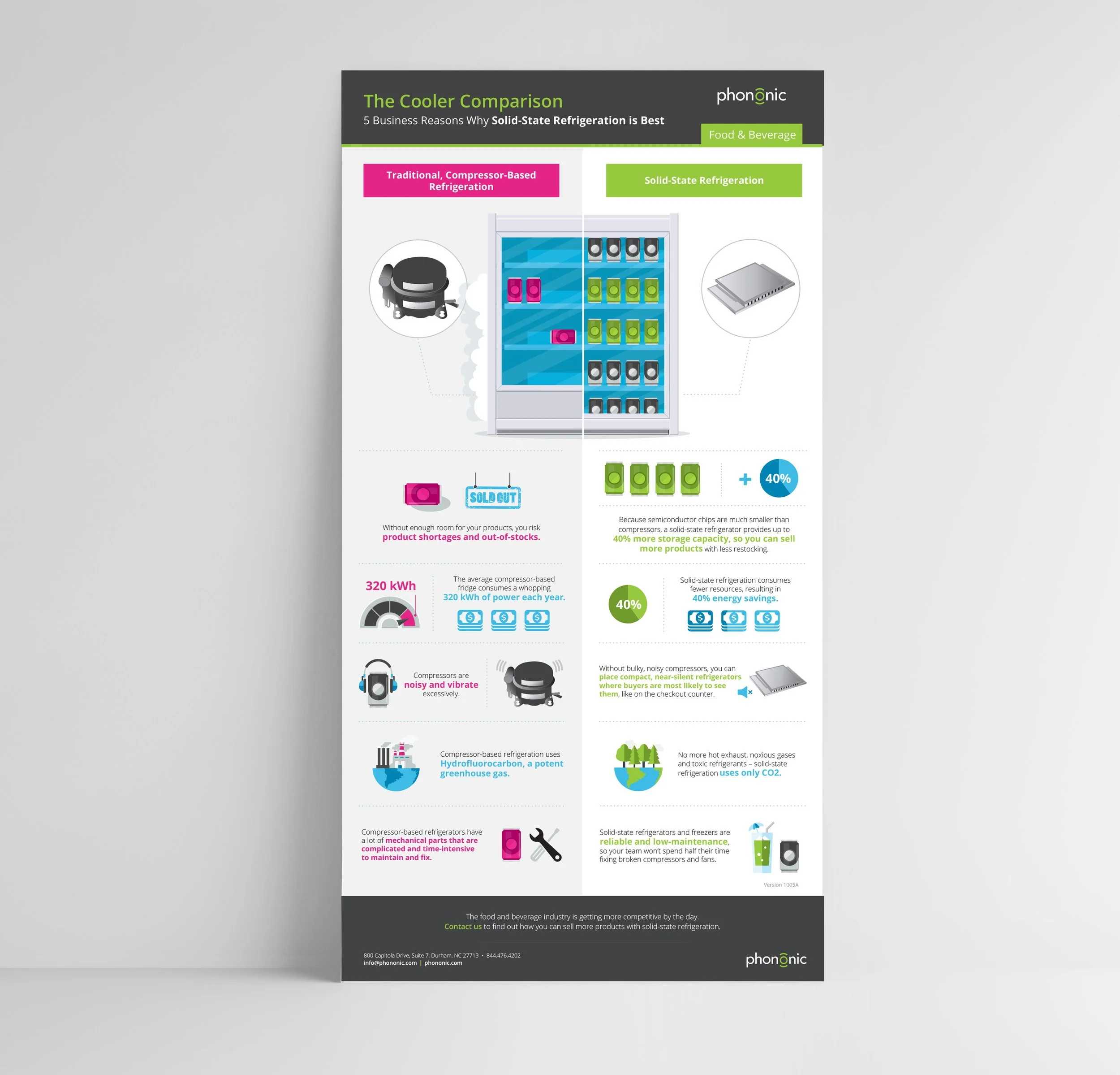 pho-infographic-01.jpg