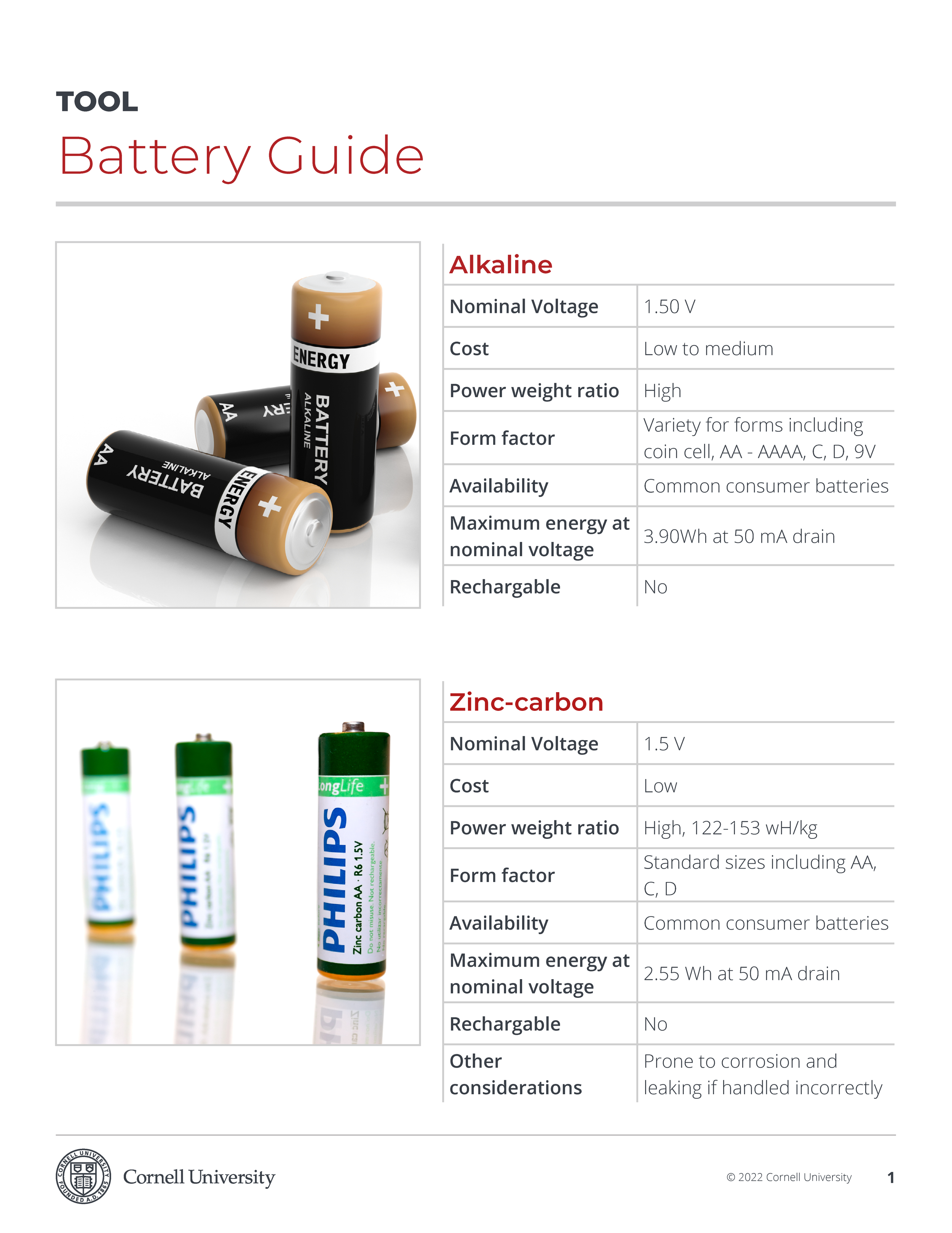 Pages from ctech414_tool-battery-guide.png
