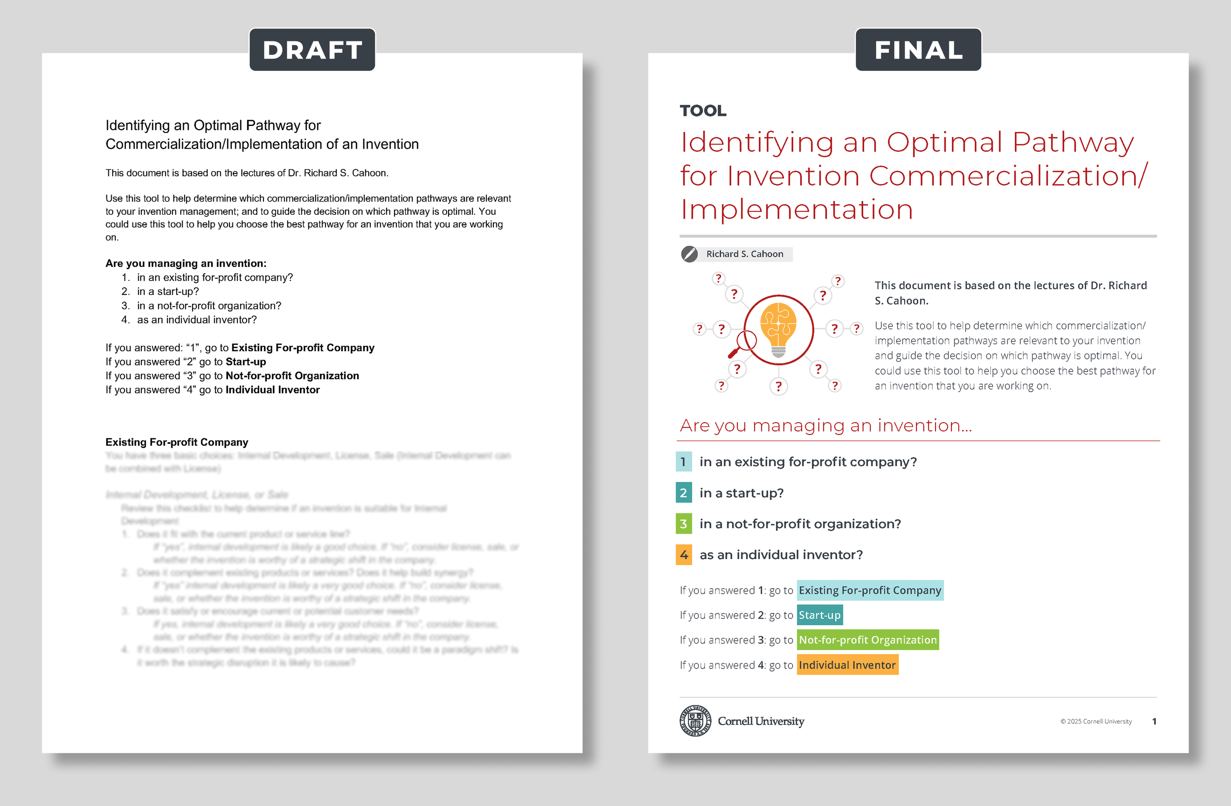 Before-and-after redesign of a Cornell University invention commercialization guide, transforming a plain draft into a polished, color-coded tool with improved typography, visual hierarchy, and navigation.