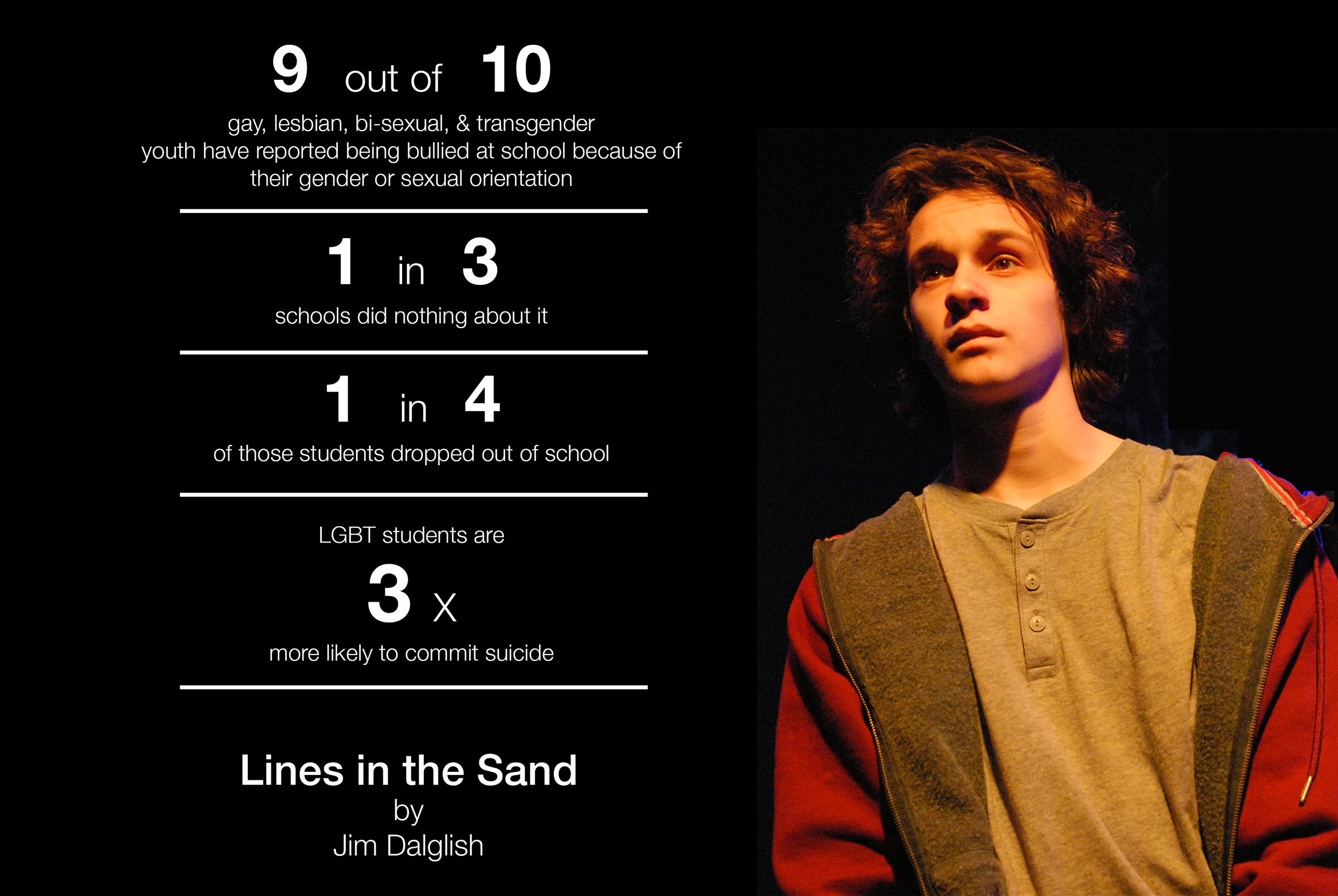 I needed to make sure that my play had a reason to exist. I wanted it to say something important in a way that would be refreshing... in a way that would slap the audience in the face. Much of the play details the impact of bullying on a gay high school student. Other themes include penal reform, rape, and father/son relationships. 