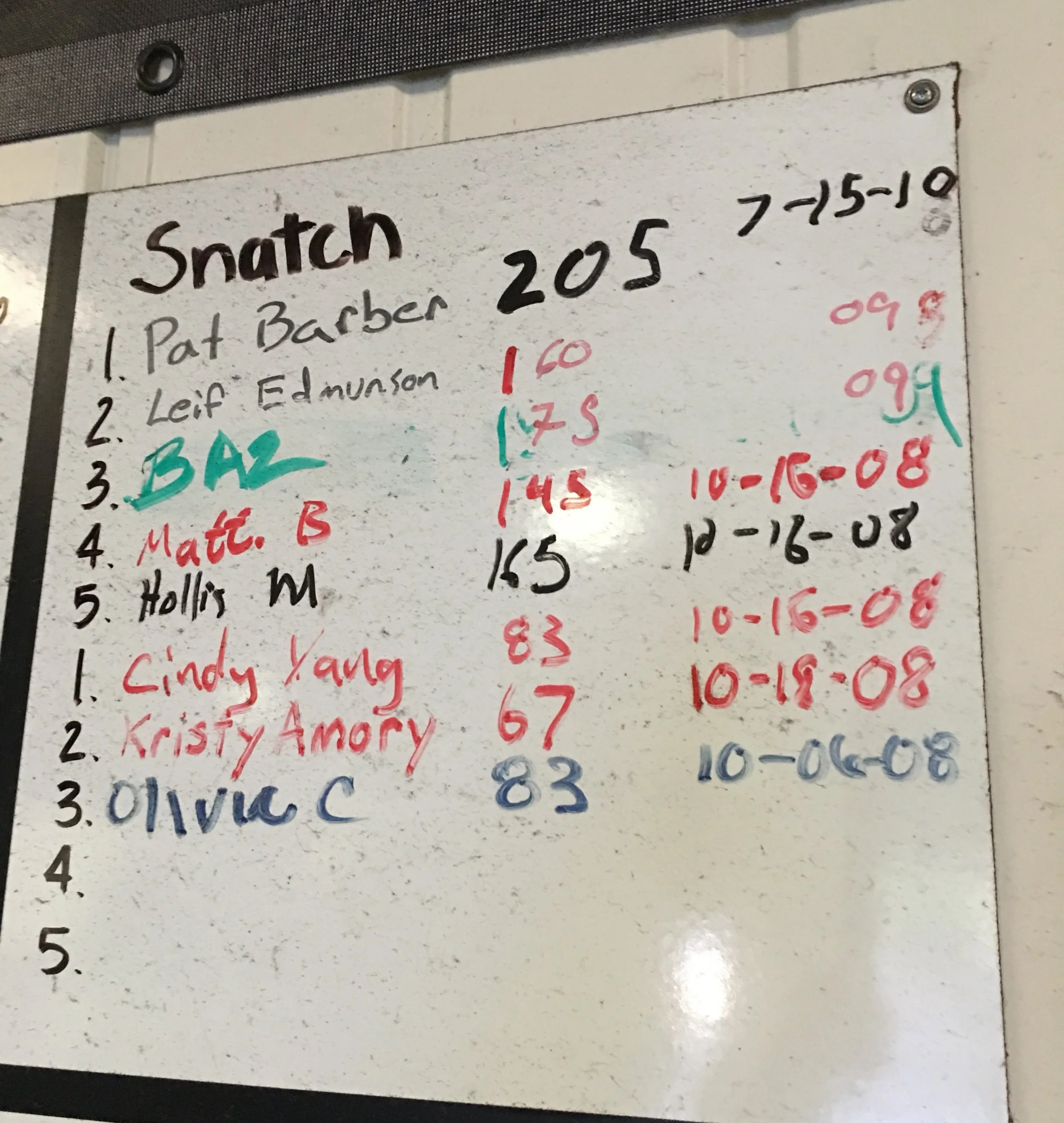 Thursday, May 4
