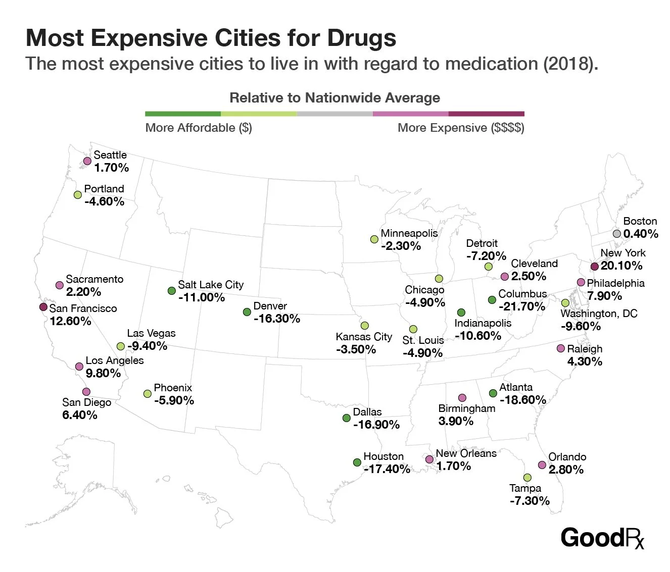 Most expensive cities for drugs (Referenced in The New York Times: https://www.nytimes.com/2018/07/06/health/drug-prices-cities.html)