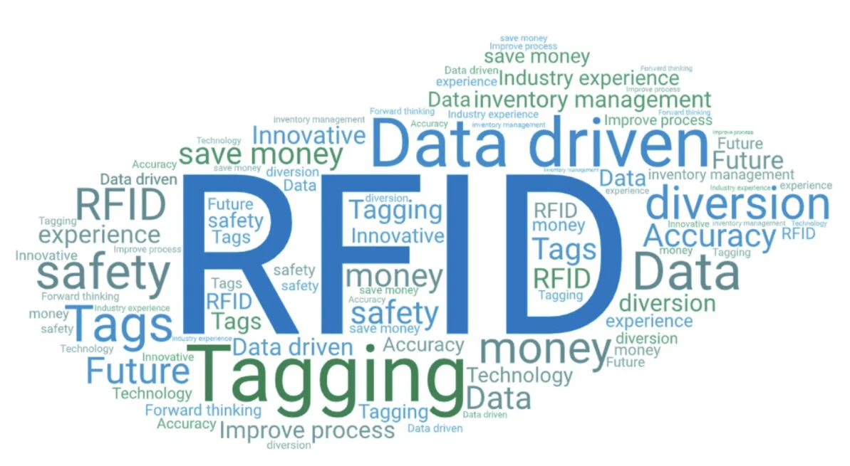 Screen Shot 2021-07-06 at 10.12 1.jpg