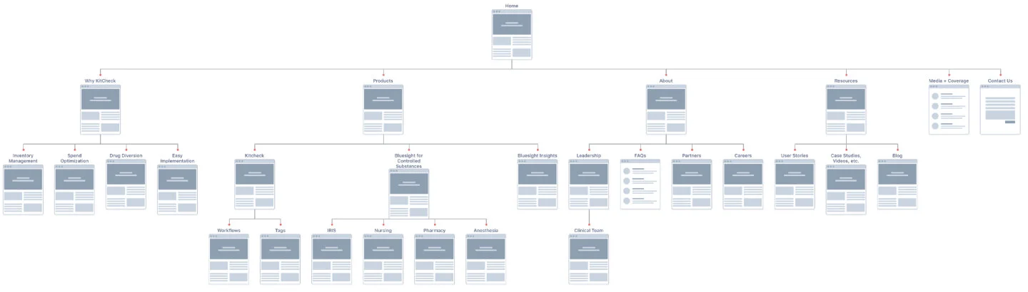 Screen Shot 2021-07-06 at 7.13 1.jpg