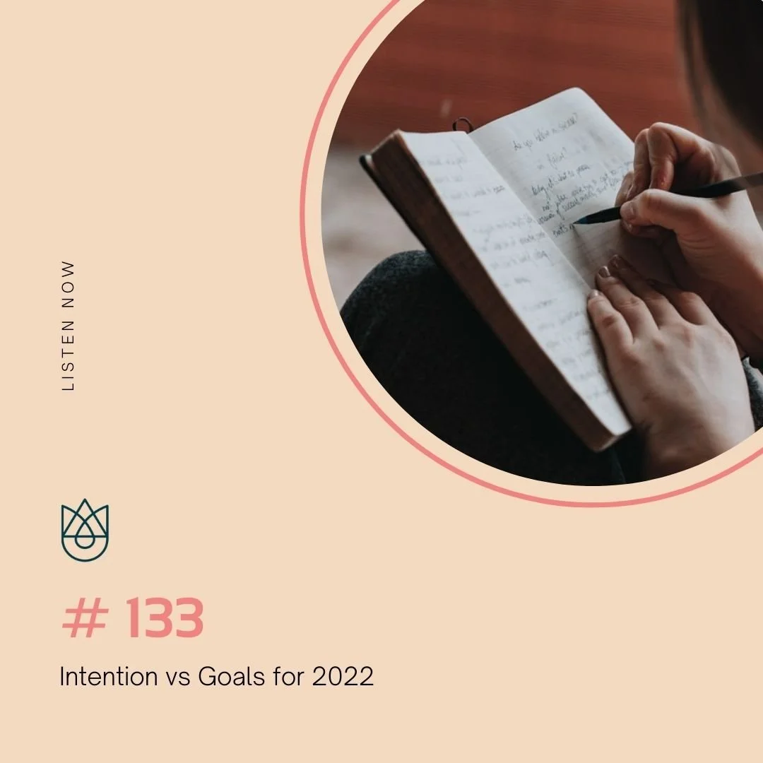 Intention vs Goals for 2022