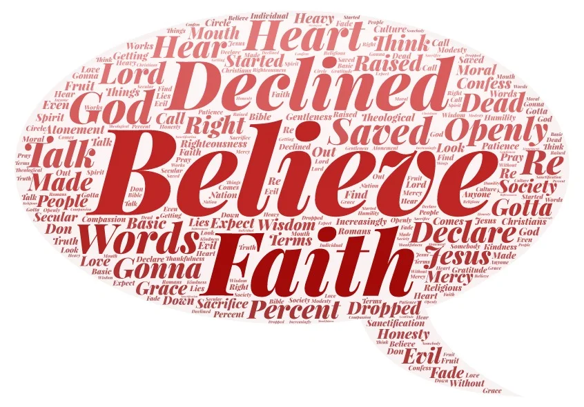 Talking About Our Faith