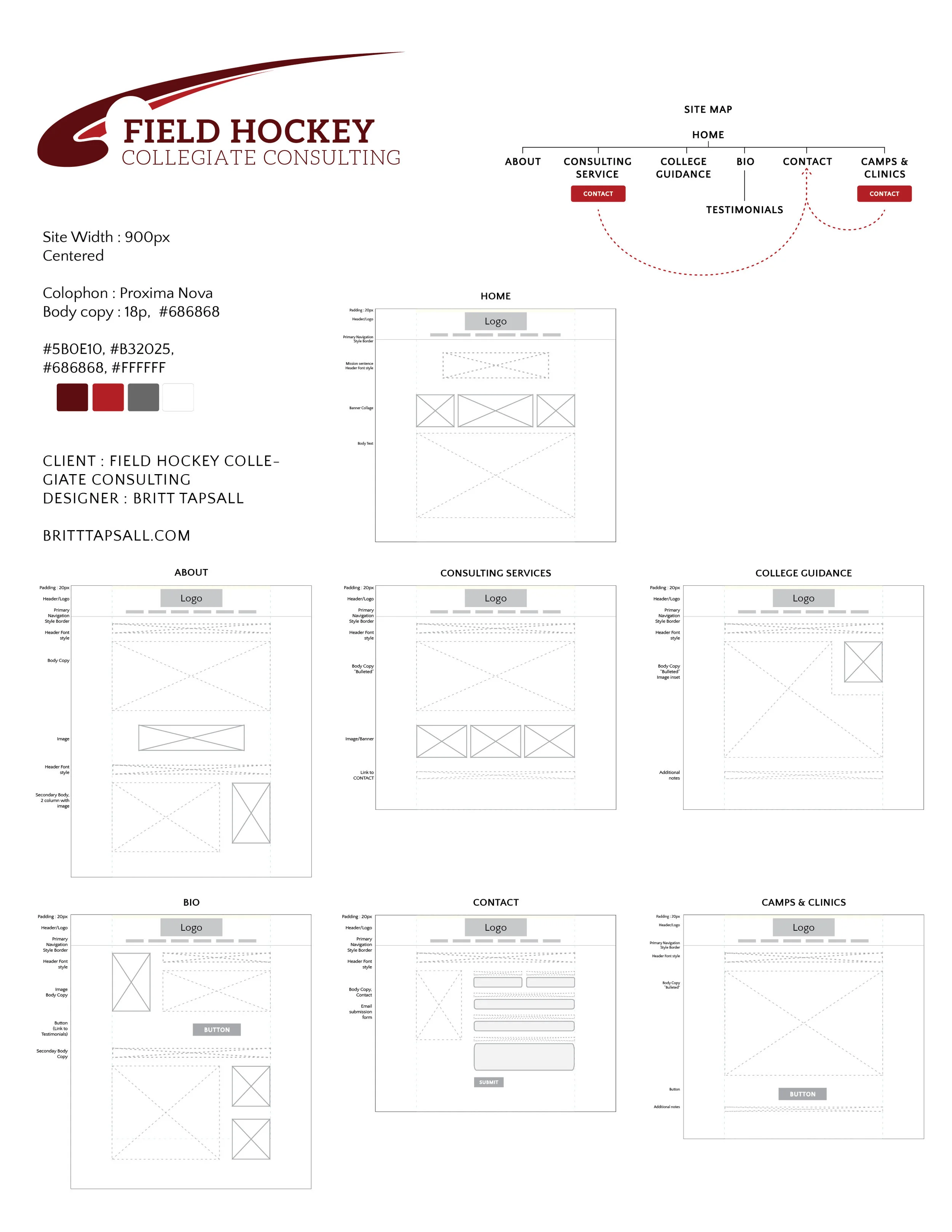 Site Wireframe Breakdown