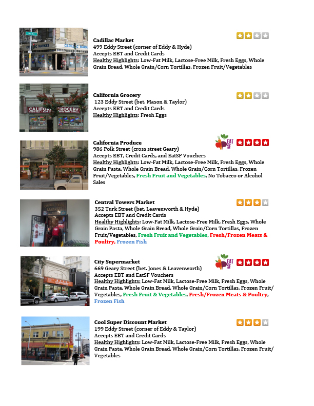 2014-Healthy-Retail-SF-Store-Guide_Page_03.jpg