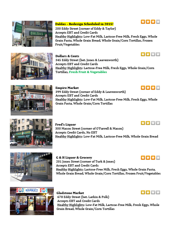 2014-Healthy-Retail-SF-Store-Guide_Page_04.jpg