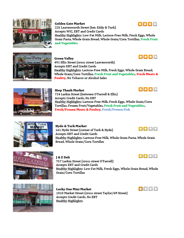 2014-Healthy-Retail-SF-Store-Guide_Page_05.jpg