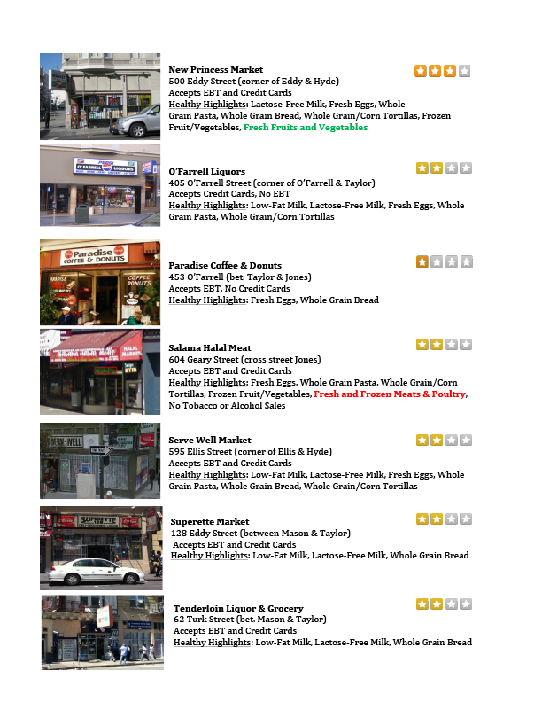 2014-Healthy-Retail-SF-Store-Guide_Page_07.jpg