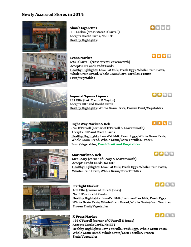 2014-Healthy-Retail-SF-Store-Guide_Page_09.jpg