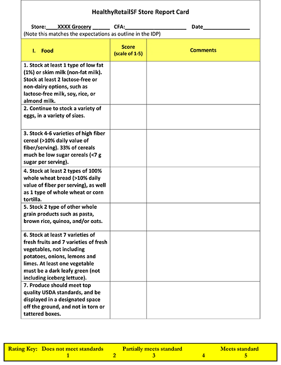 Healthy-Retail-Monthly-Report-Card1.jpg