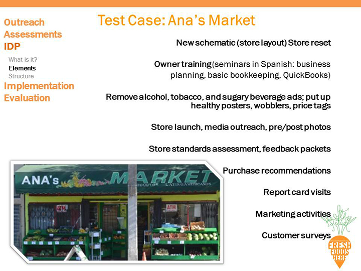 Slide20_health-retail-san-francisco.jpg