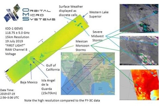 Orbital Micro Systems Achieves Earth Observation Breakthroughs