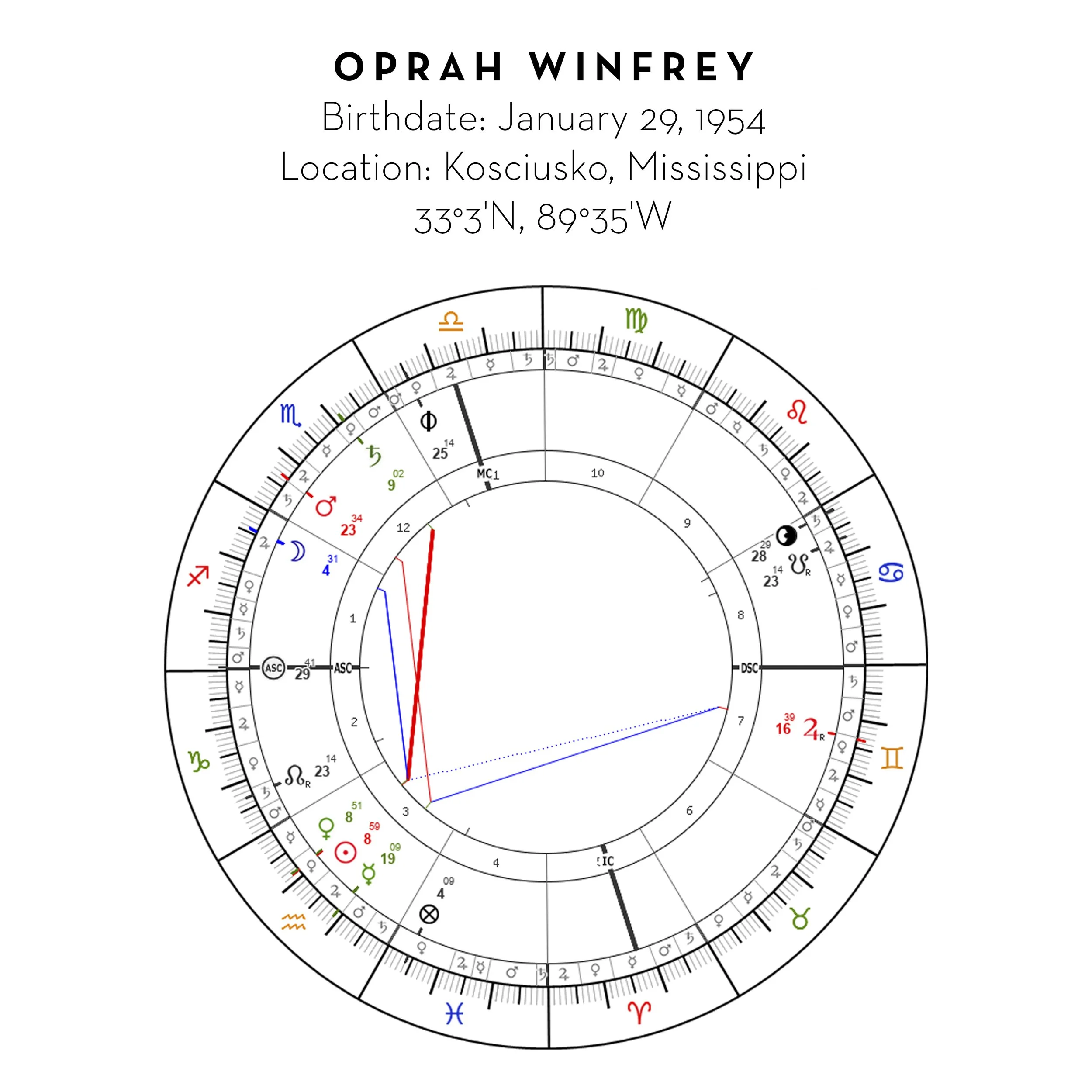 Chart.jpg