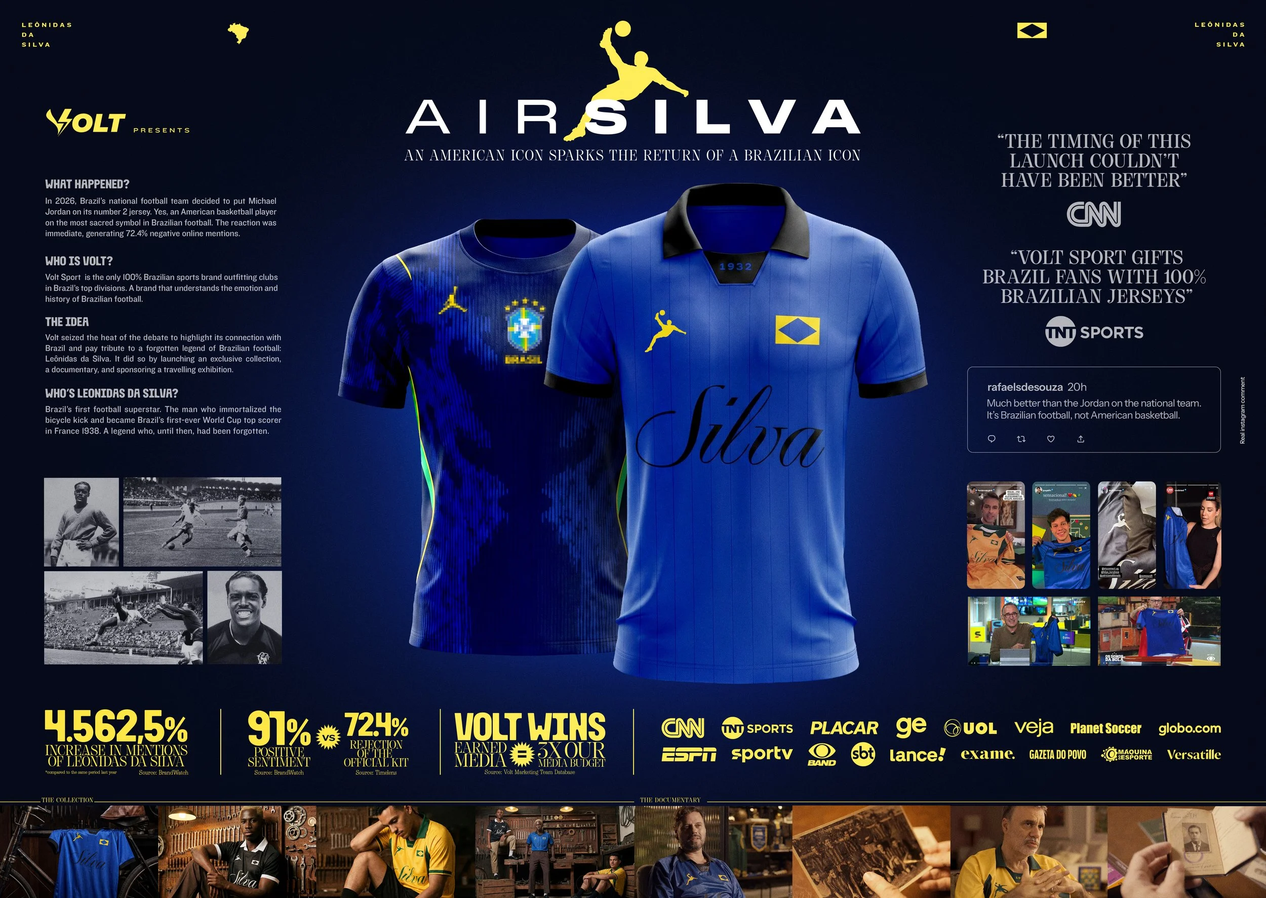 1_Board_SILVA_full.jpg