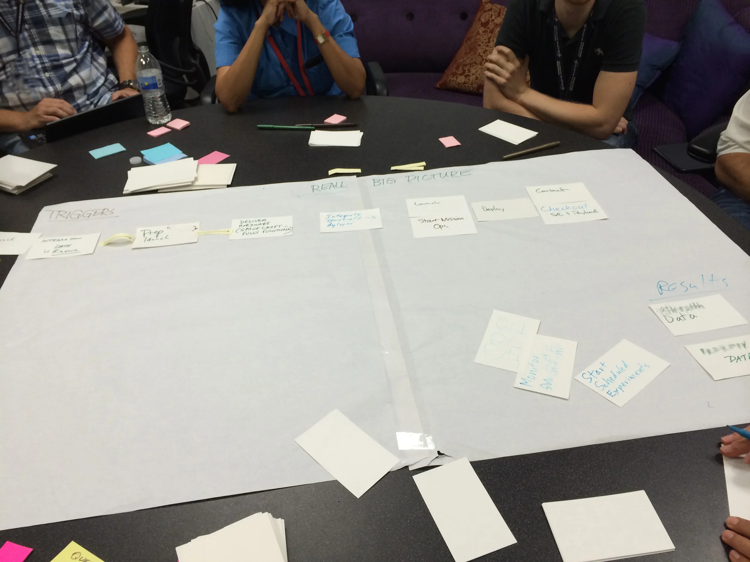 BioSentinel in MCT lab paper just started Redacted.JPG