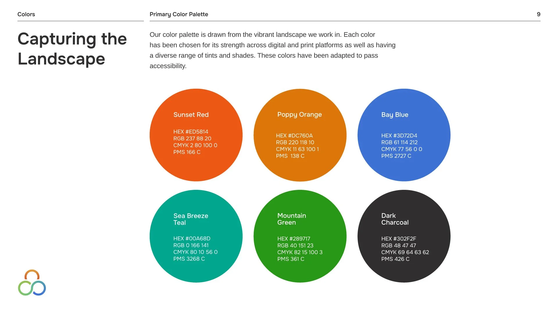 SMC_Sustainability_Identity_3_Guidelines_01_18_24.jpg