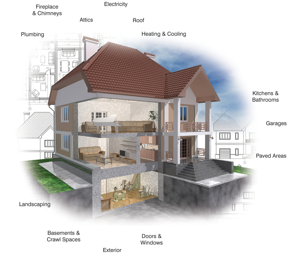 Home Inspection Services