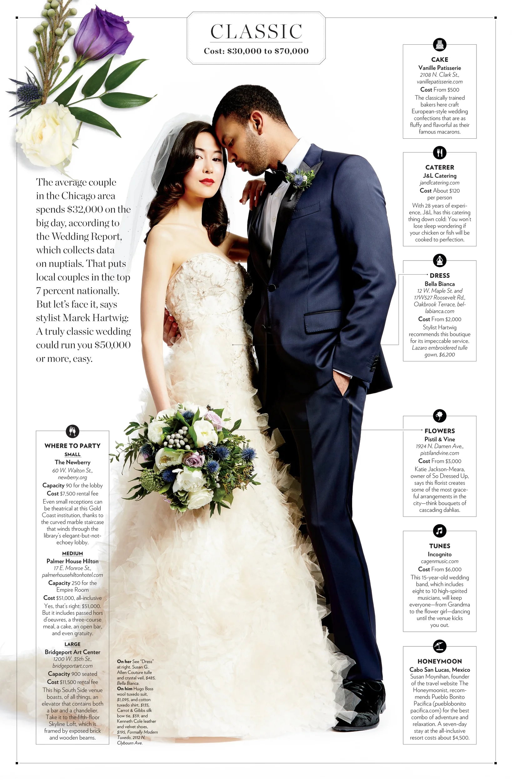 1602-Weddings-4.jpg
