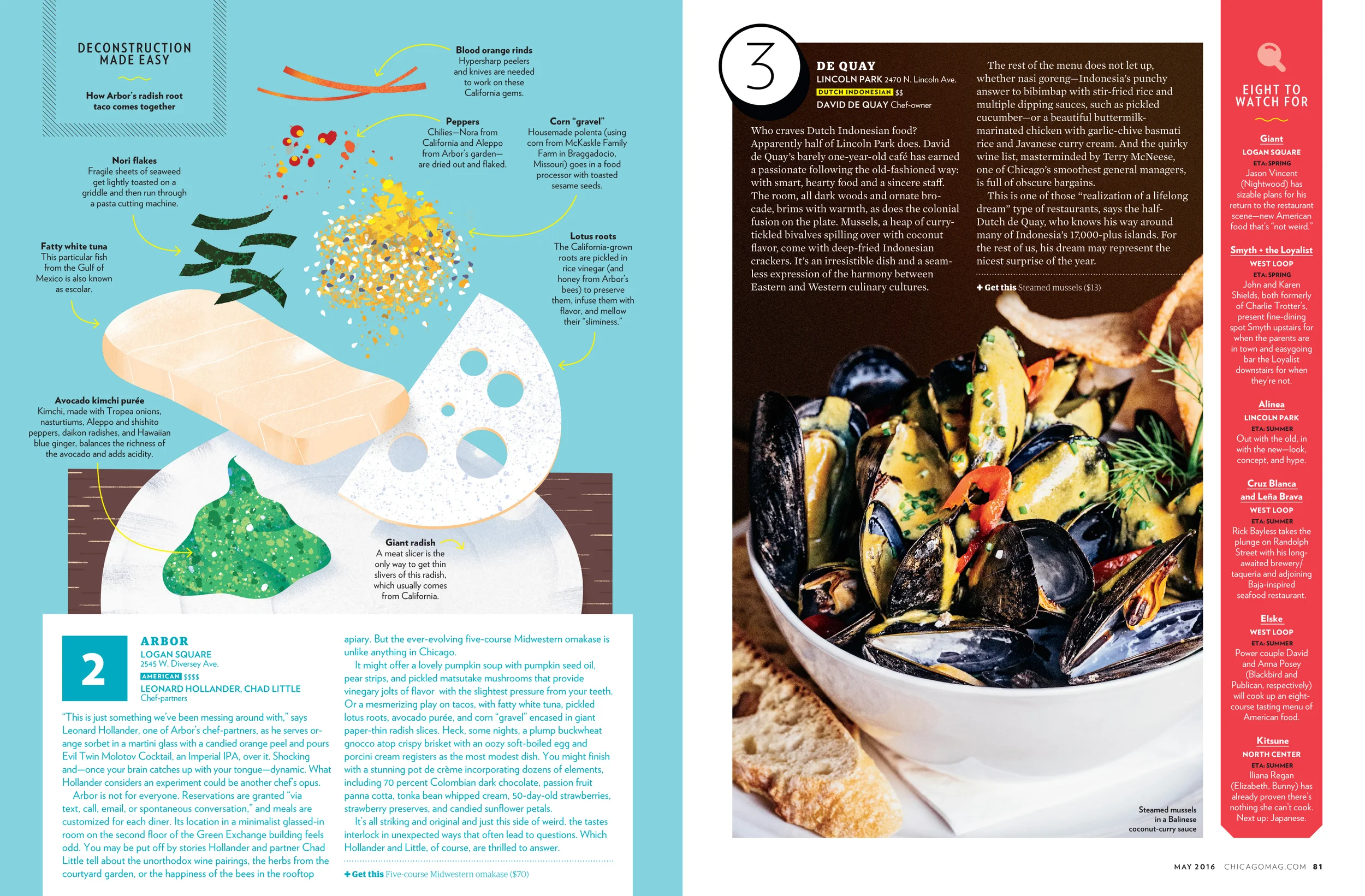 1605-BESTNEWRESTOS-3.jpg