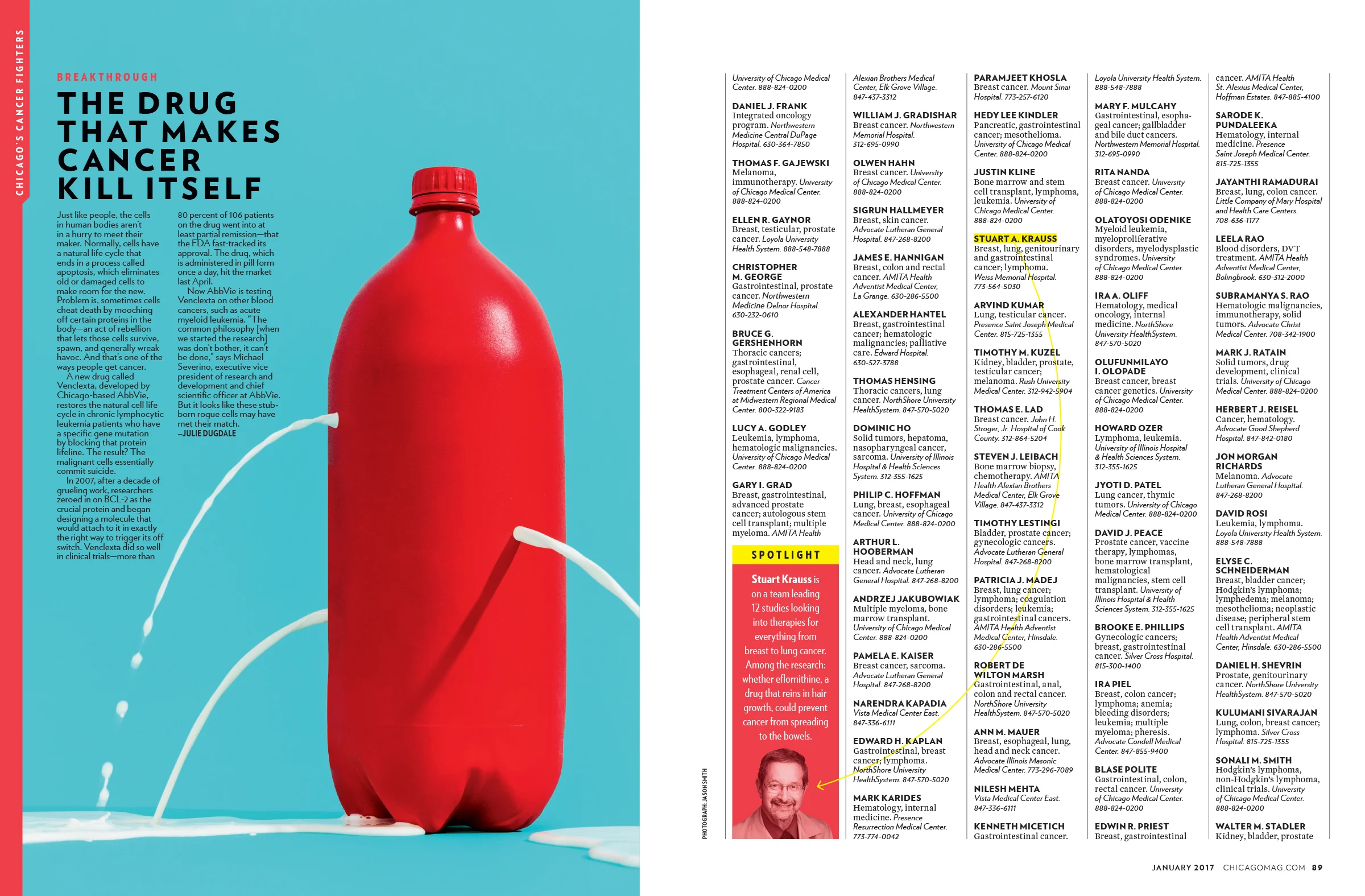 1701-TOPDOCS-LIST-3.jpg