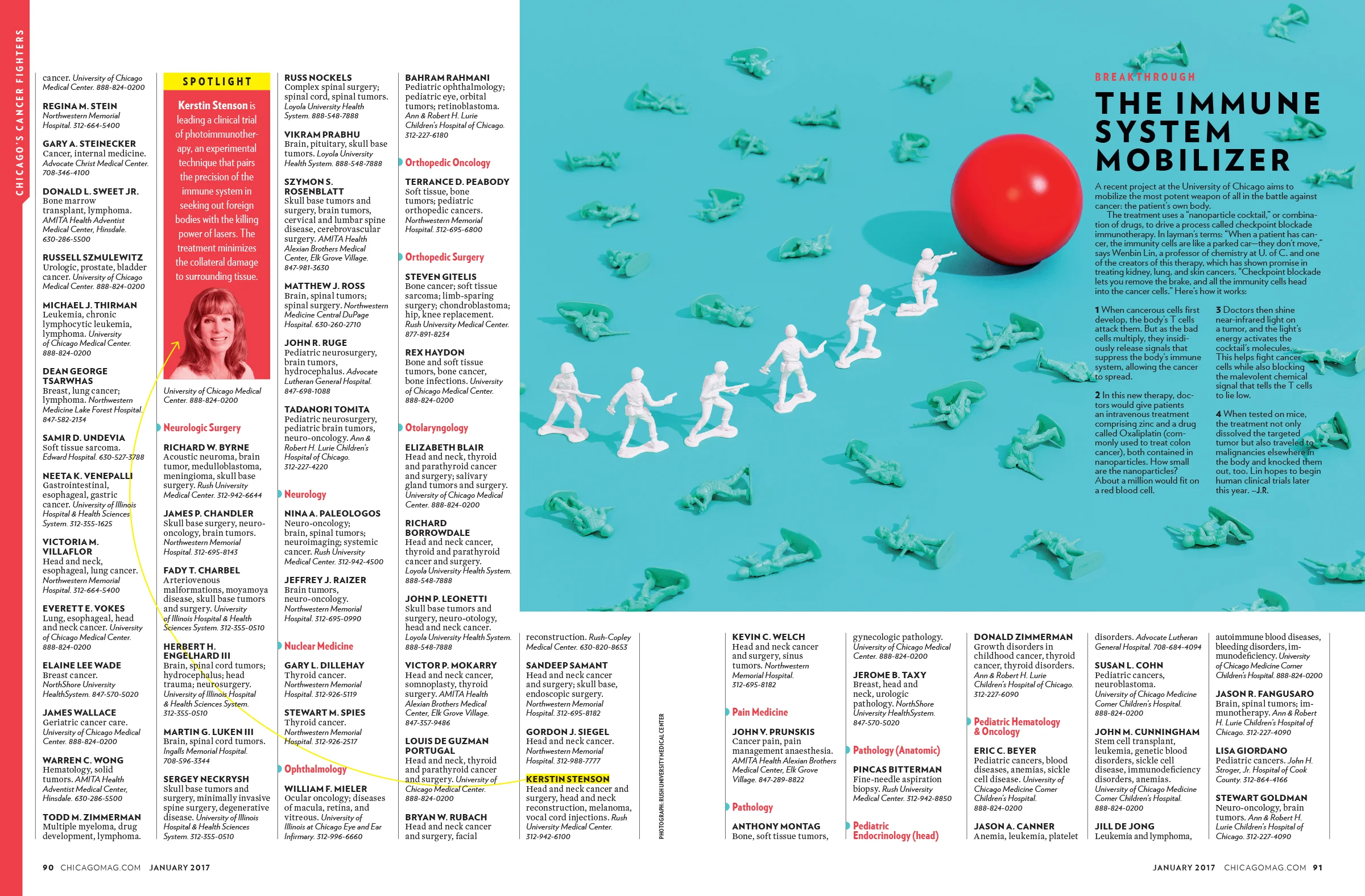 1701-TOPDOCS-LIST-4.jpg