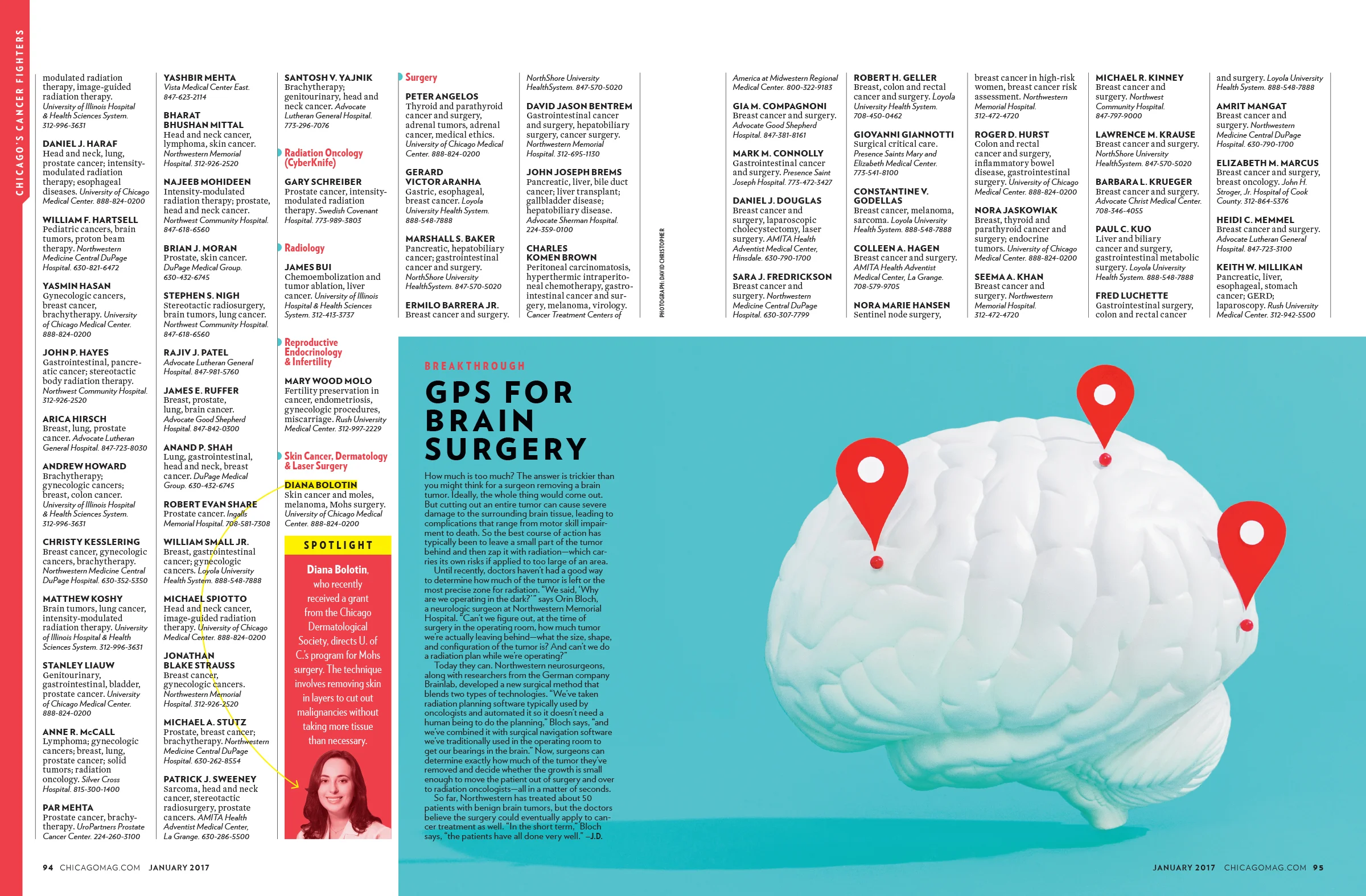1701-TOPDOCS-LIST-6.jpg