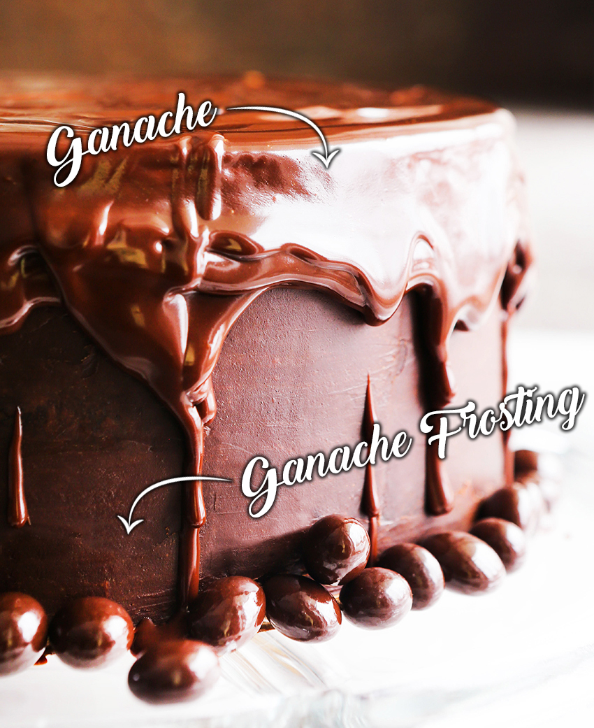 chocolate layer cake covered with frosting and dripping with chocolate ganache