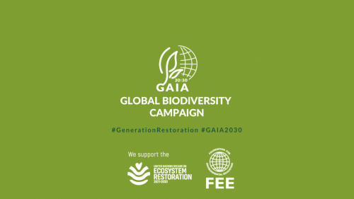 Protecting Global Biodiversity | 2022