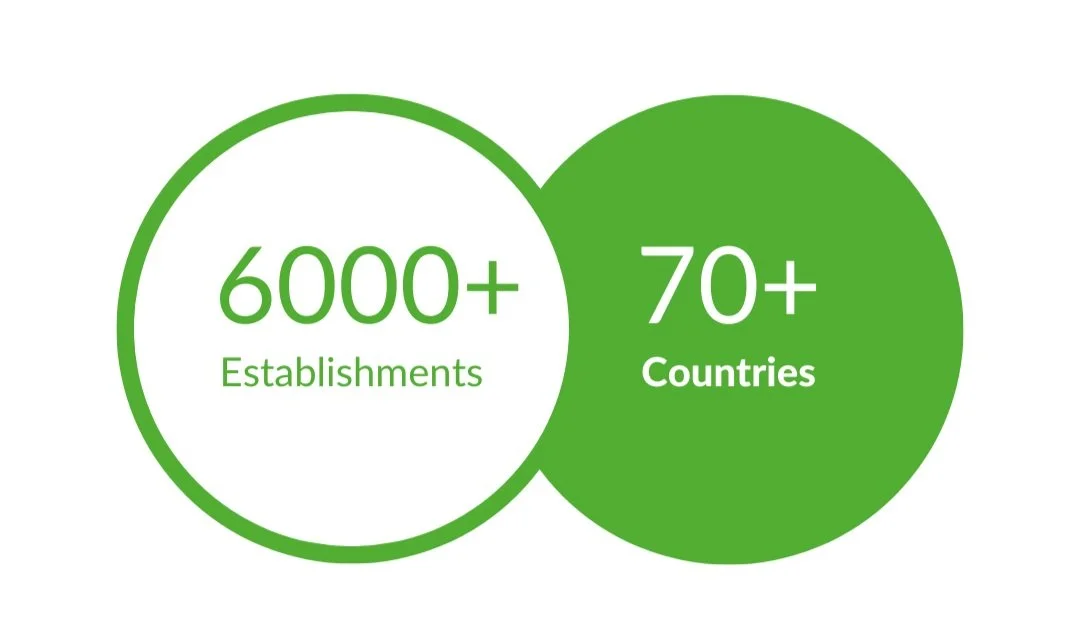 Green Key — Statement on Green Key's status - 2025 and beyond