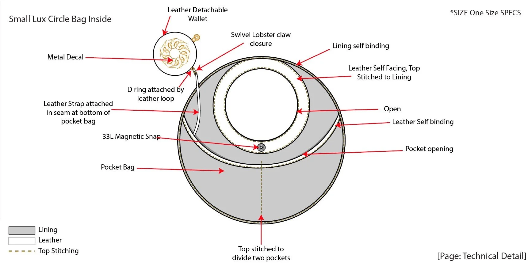 lux circle bag 4.jpg