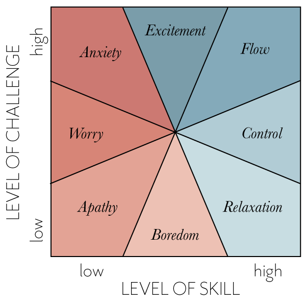 Flow-chart_image.png