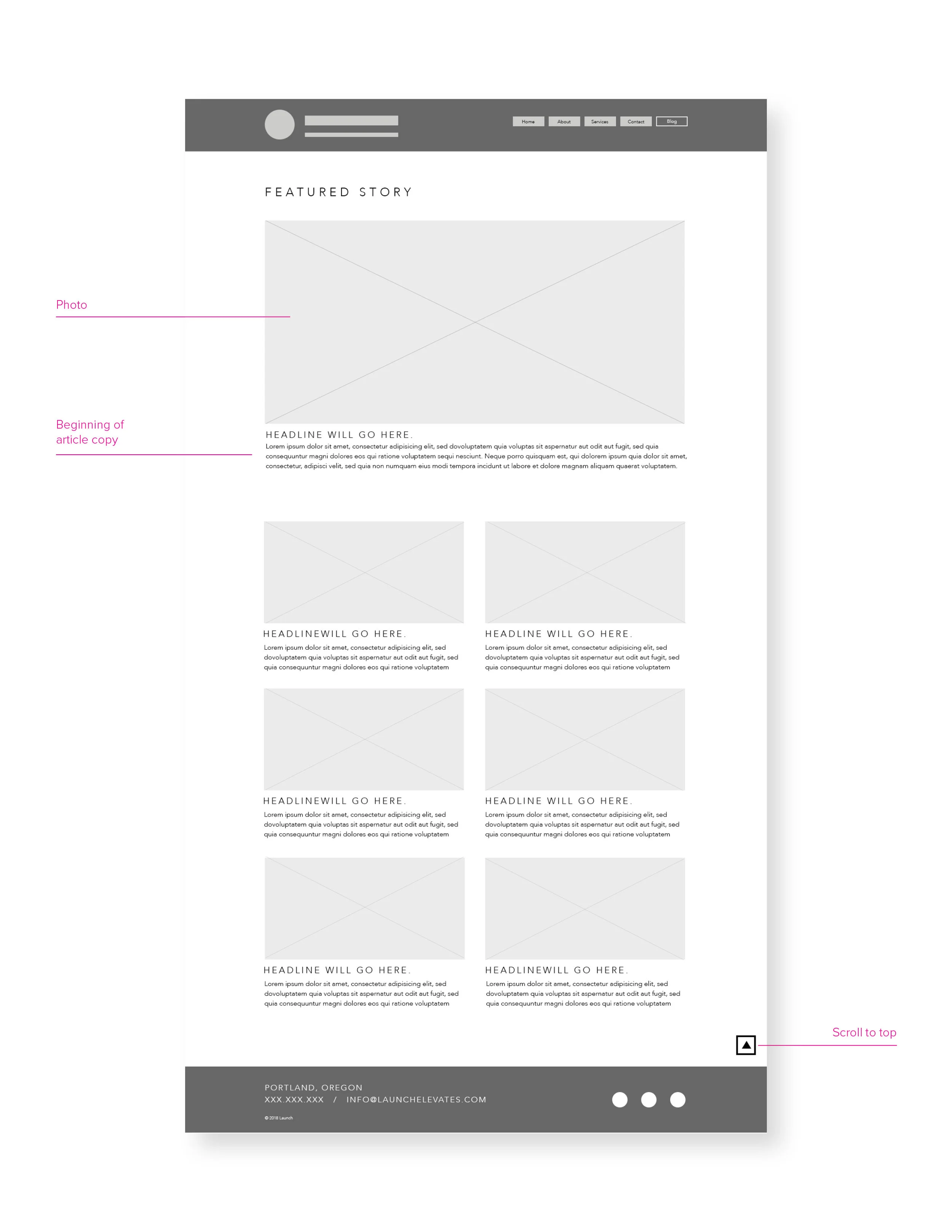 LNH_Wireframes_Notes5.jpg