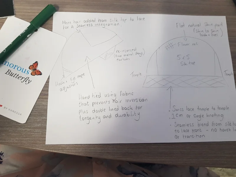 Glamorous Butterfly's wig diagrams