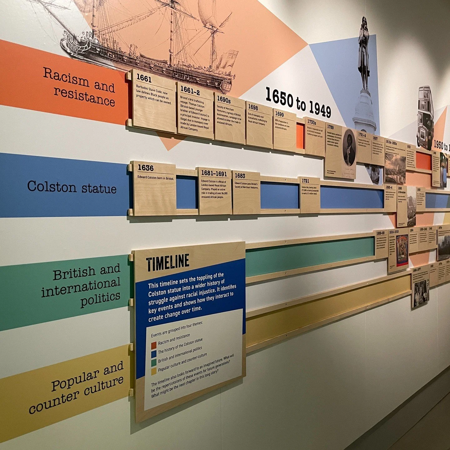 Threads of time: a four-stranded timeline that contextualises the toppling of the Colston statue through key events and major shifts, showing the push and pull between protest, politics and culture.