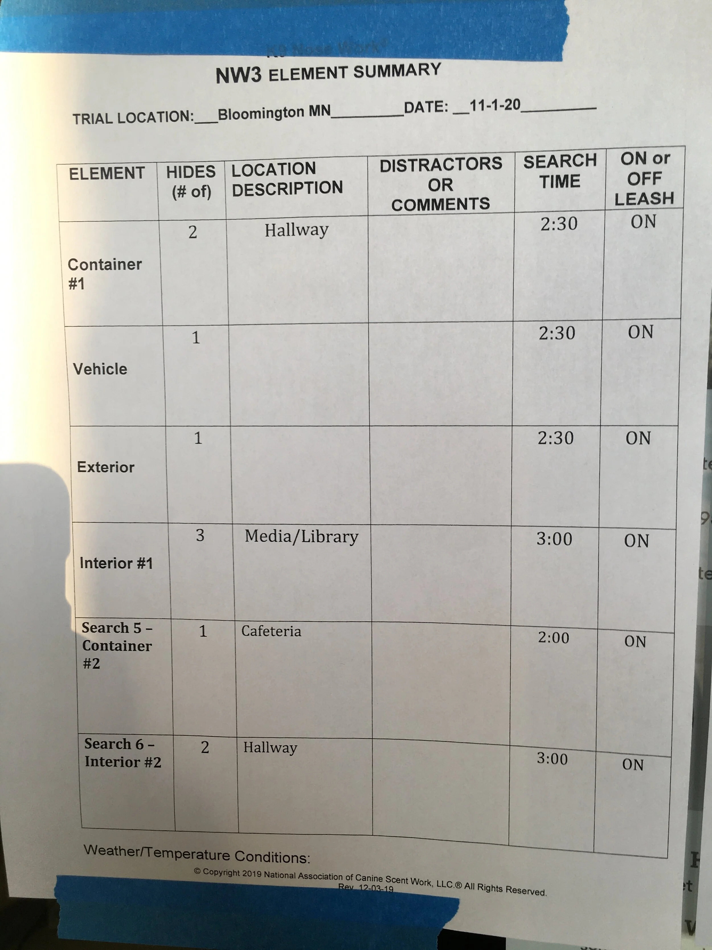 Hide Summary Sunday.JPG