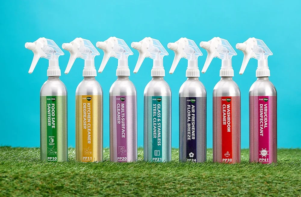 Professional London product photography creating consistent brand images for e-commerce and marketing