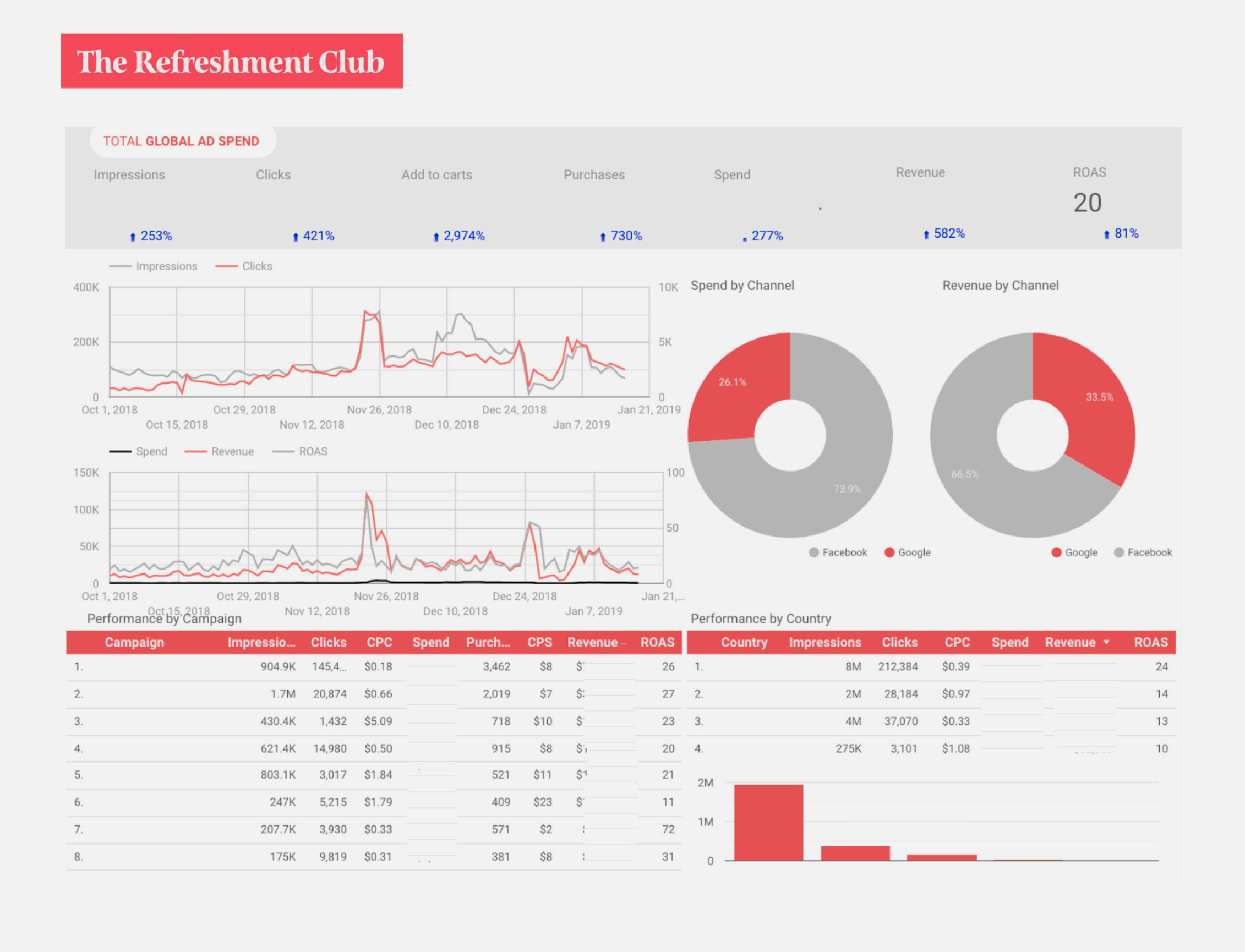 Screen Shot 2019-04-03 at 12.54.04 PM.png