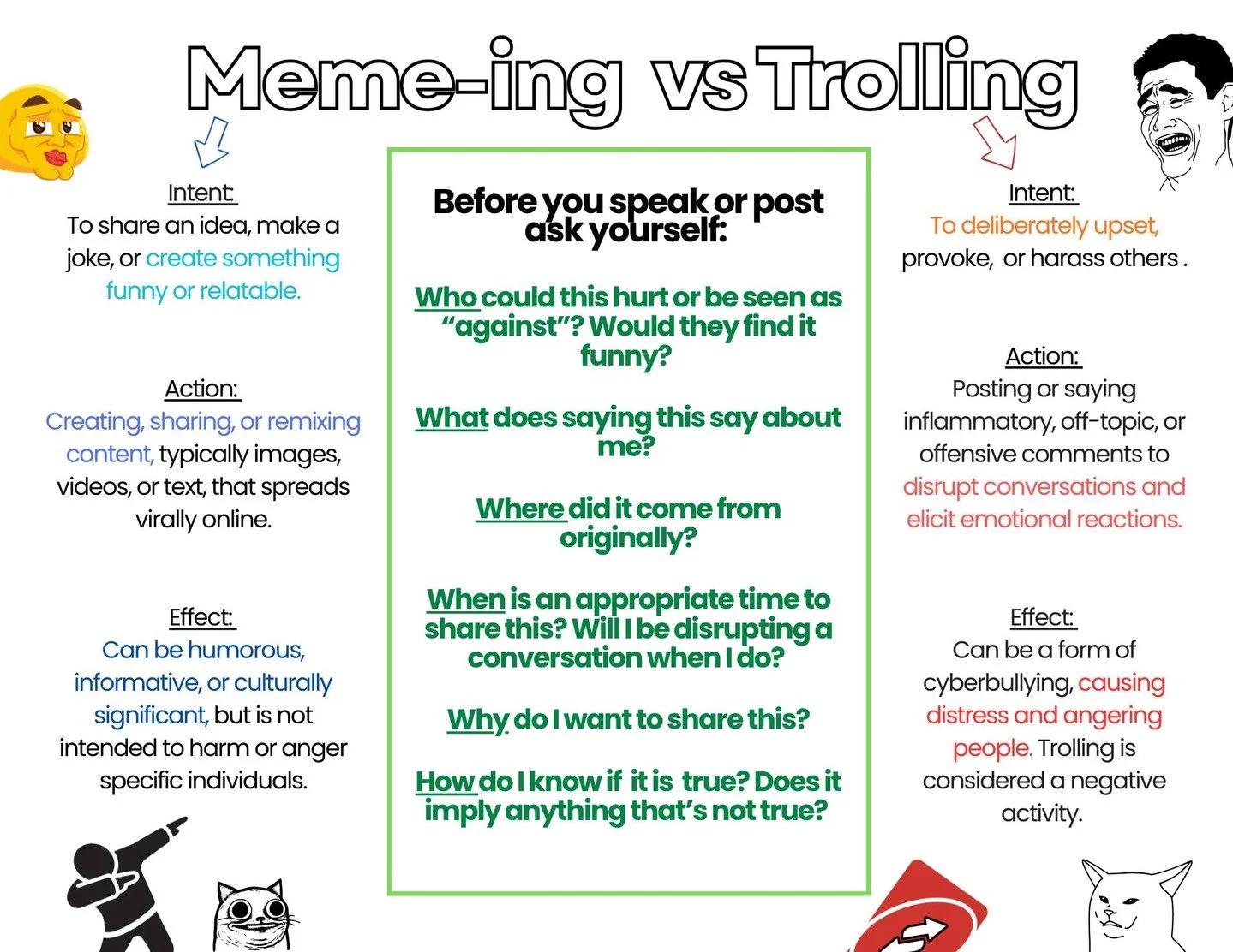 Another thing made today, would love edits. Especially because I haven't edited for (my) dyslexia yet. Too many things going on today. Thoughts on it?