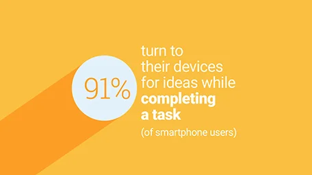 Beyond Google’s Micro-moments