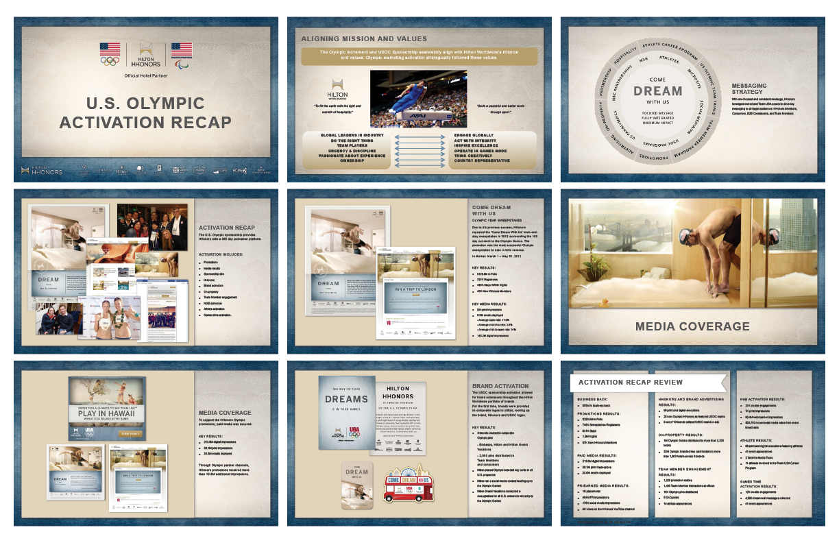 Hilton Honors and Sochi Olympics Recap Presentation