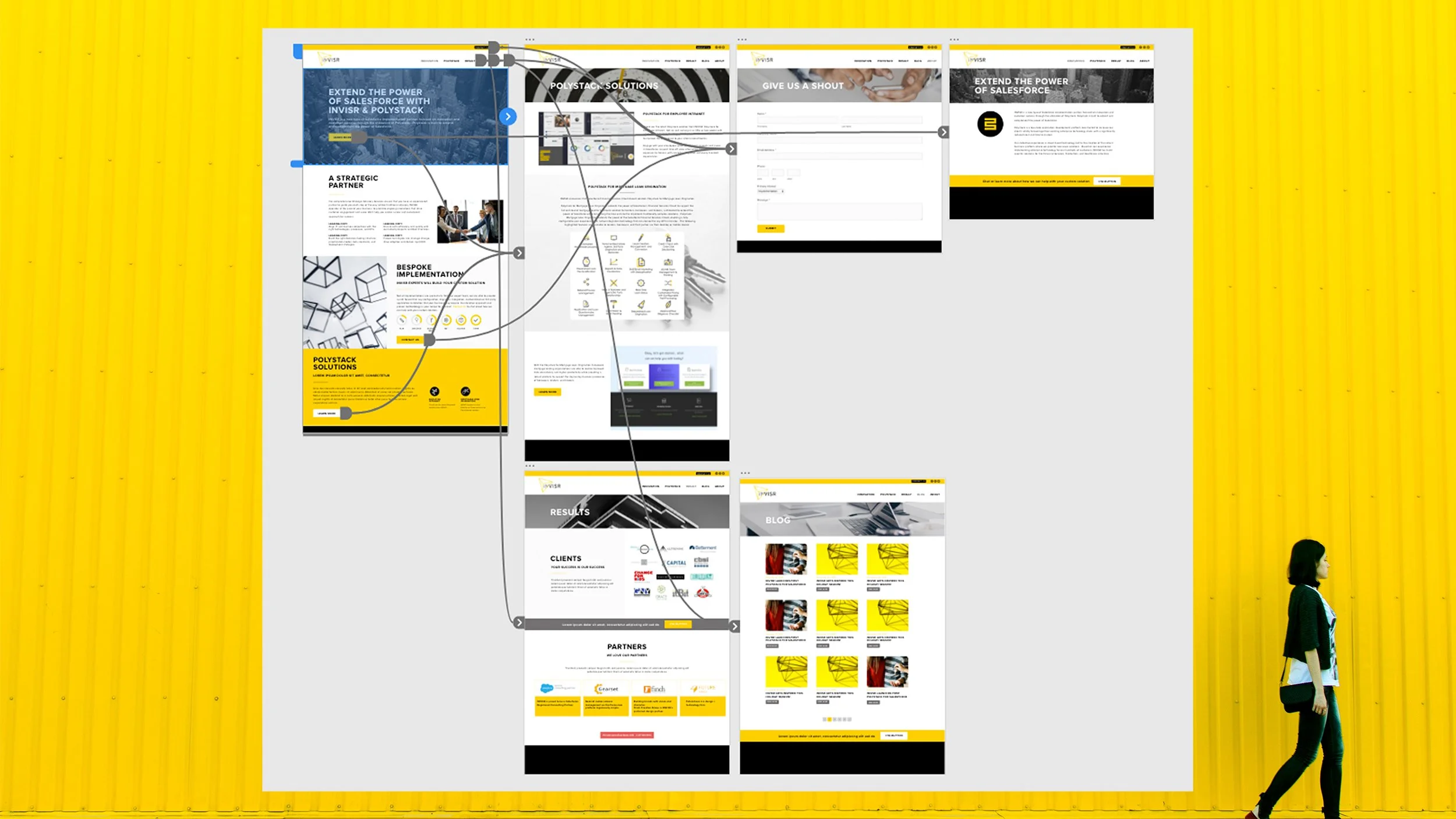 User Flow Suggestions for Webpages