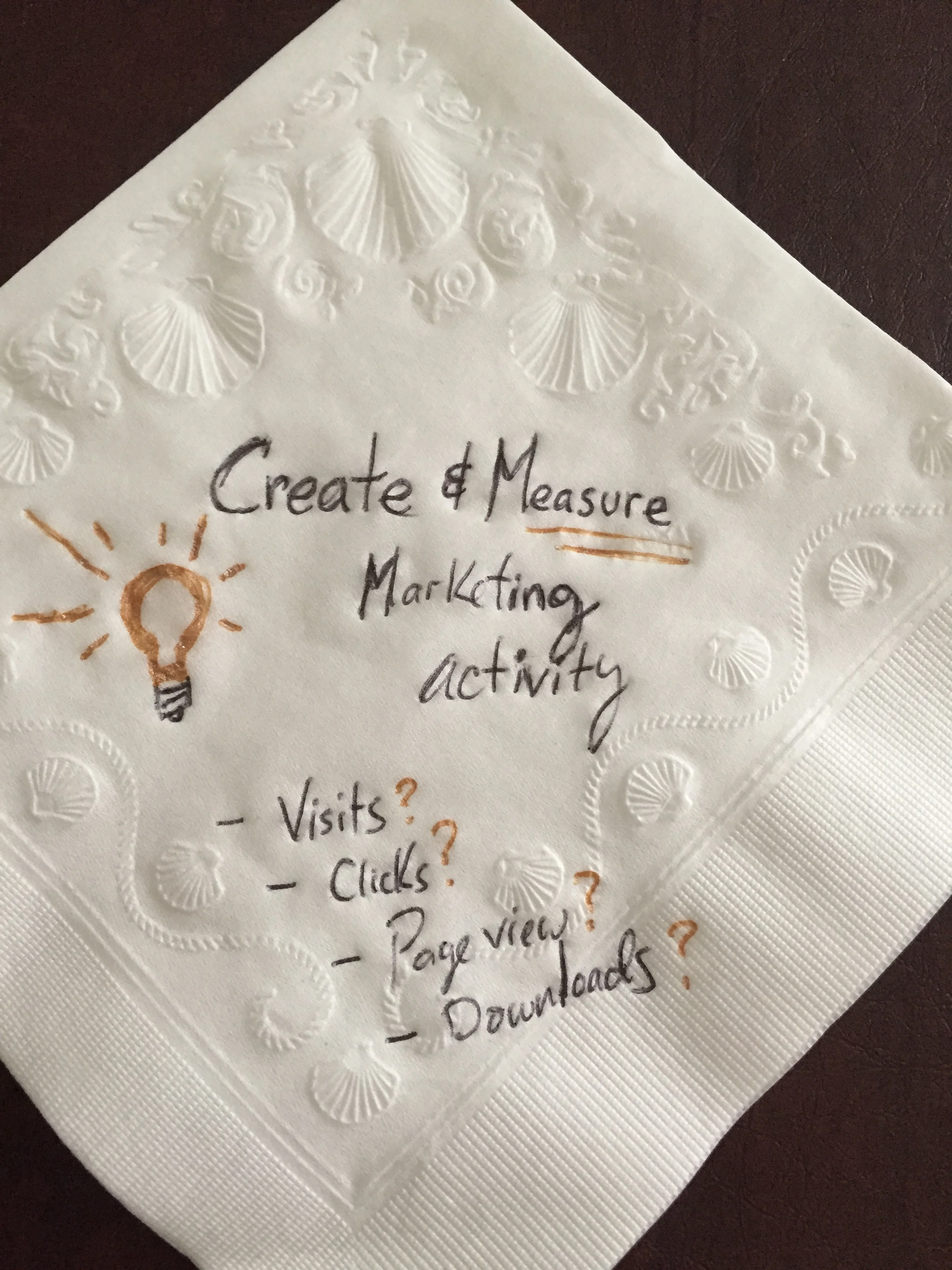 Content Marketing - Measuring is just as important as Creating